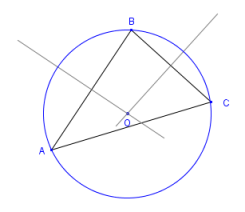 Triangle with circle outside meaning